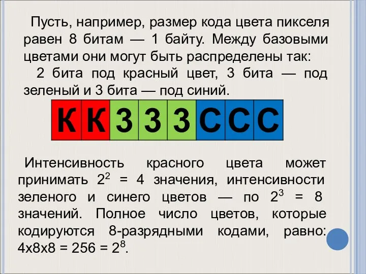 Интенсивность красного цвета может принимать 22 = 4 значения, интенсивности зеленого и