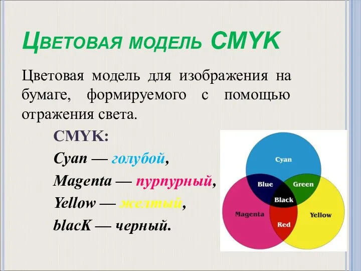 Цветовая модель CMYK Цветовая модель для изображения на бумаге, формируемого с помощью