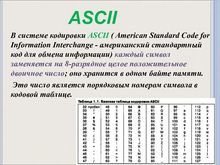 ASCII В системе кодировки ASCII ( American Standard Code for Information Interchange