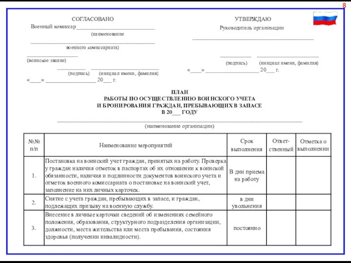 СОГЛАСОВАНО Военный комиссар____________________________ (наименование ____________________________________________ военного комиссариата) __________________ (воинское звание) __________ ________________________