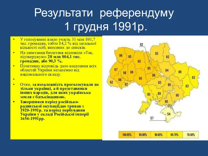 Результати референдуму 1 грудня 1991р. У голосуванні взяло участь 31 млн 891,7