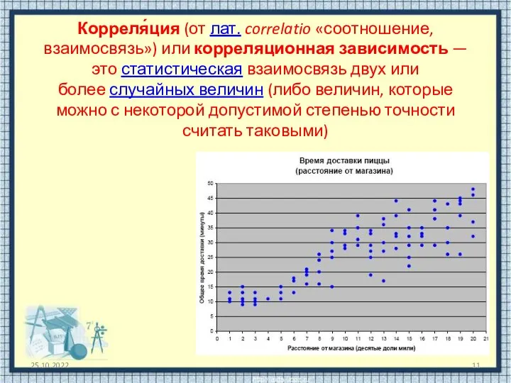 Корреля́ция (от лат. correlatio «соотношение, взаимосвязь») или корреляционная зависимость — это статистическая