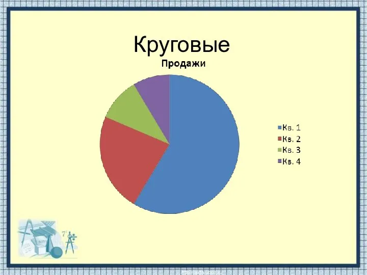 Круговые