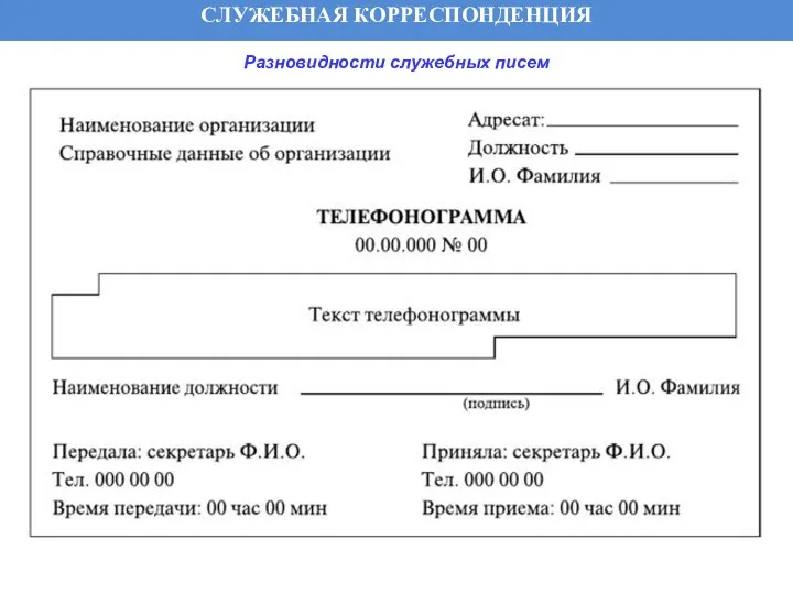 СЛУЖЕБНАЯ КОРРЕСПОНДЕНЦИЯ Разновидности служебных писем