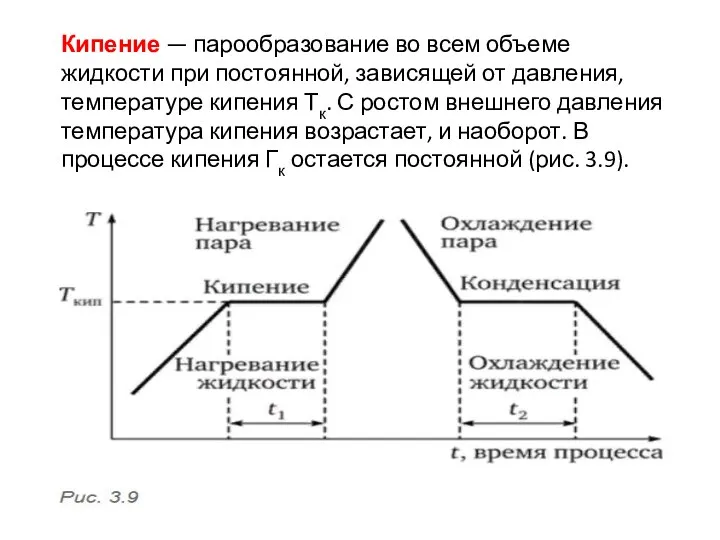 Кипение — парообразование во всем объеме жидкости при постоянной, зависящей от давления,