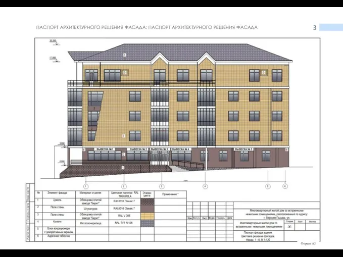 ПАСПОРТ АРХИТЕКТУРНОГО РЕШЕНИЯ ФАСАДА: ПАСПОРТ АРХИТЕКТУРНОГО РЕШЕНИЯ ФАСАДА Паспорт архитектурного решения фасада Формат А3 3