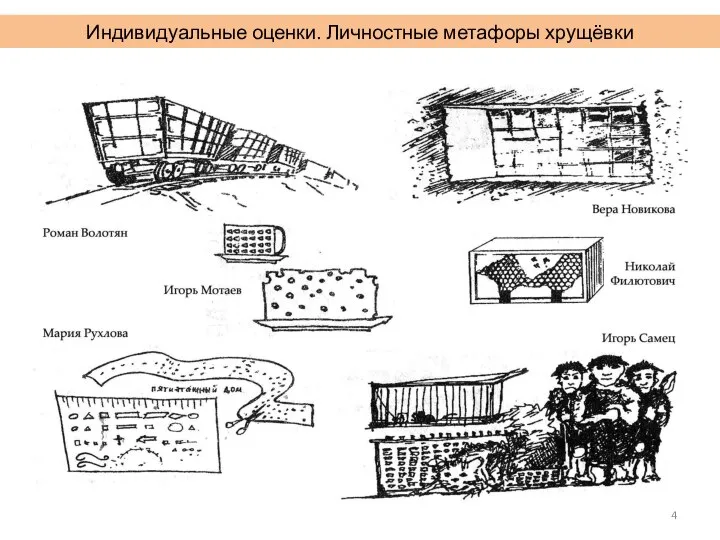 Индивидуальные оценки. Личностные метафоры хрущёвки