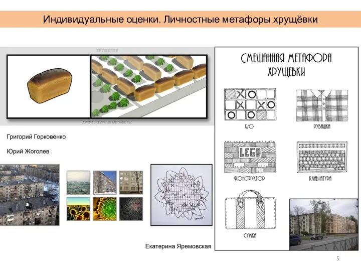 Индивидуальные оценки. Личностные метафоры хрущёвки