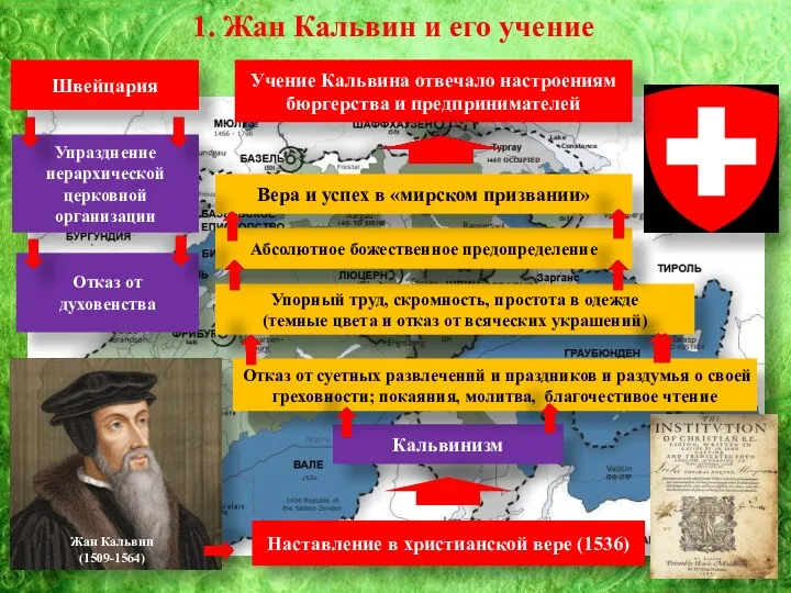 1. Жан Кальвин и его учение Жан Кальвин (1509-1564) Швейцария Упразднение иерархической