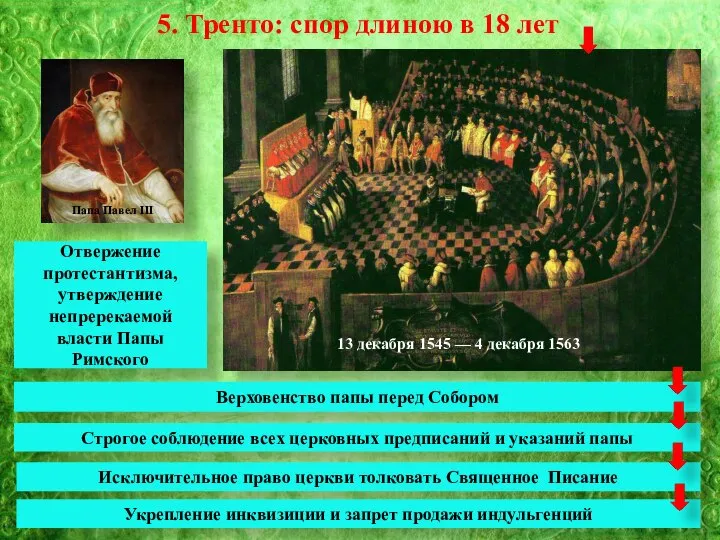5. Тренто: спор длиною в 18 лет Папа Павел III 13 декабря