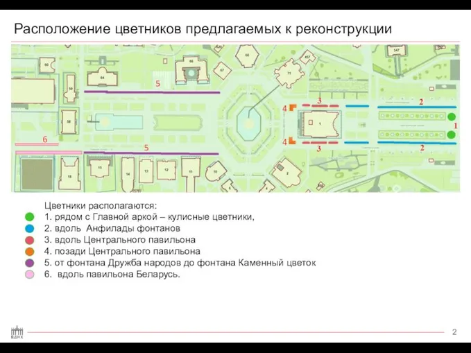 Расположение цветников предлагаемых к реконструкции Цветники располагаются: 1. рядом с Главной аркой