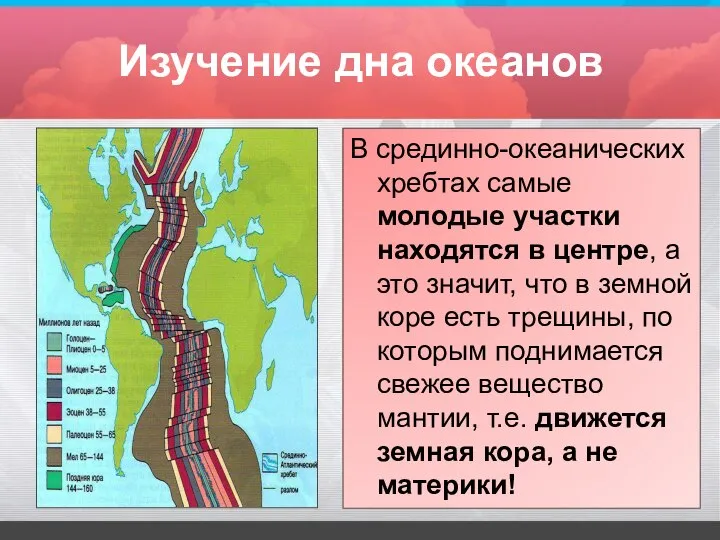 Изучение дна океанов В срединно-океанических хребтах самые молодые участки находятся в центре,