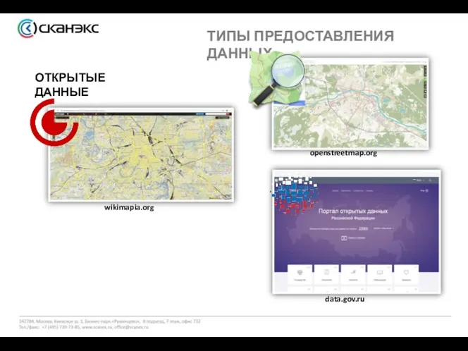 ТИПЫ ПРЕДОСТАВЛЕНИЯ ДАННЫХ ОТКРЫТЫЕ ДАННЫЕ openstreetmap.org data.gov.ru wikimapia.org