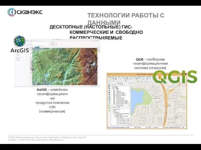 ТЕХНОЛОГИИ РАБОТЫ С ДАННЫМИ ДЕСКТОПНЫЕ (НАСТОЛЬНЫЕ) ГИС: КОММЕРЧЕСКИЕ И СВОБОДНО РАСПРОСТРАНЯЕМЫЕ ArcGIS