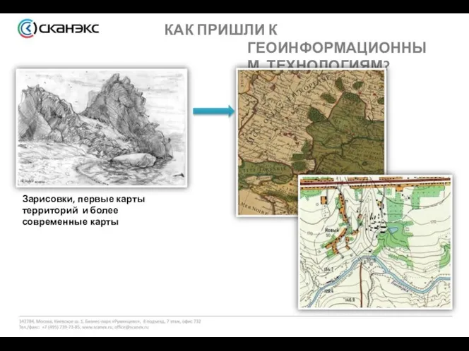 КАК ПРИШЛИ К ГЕОИНФОРМАЦИОННЫМ ТЕХНОЛОГИЯМ? Зарисовки, первые карты территорий и более современные карты