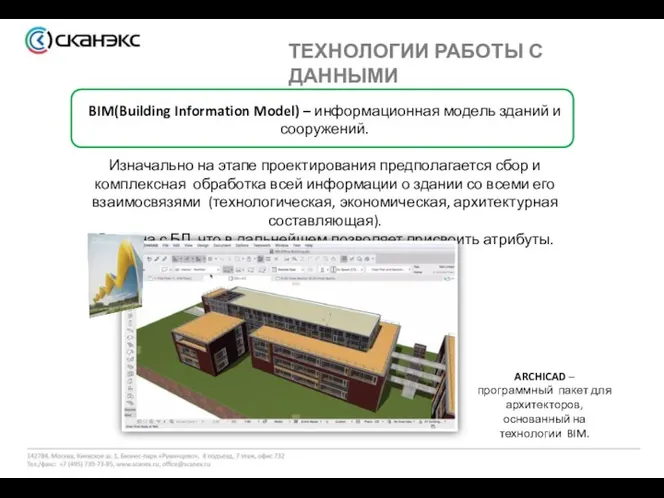 ТЕХНОЛОГИИ РАБОТЫ С ДАННЫМИ BIM(Building Information Model) – информационная модель зданий и