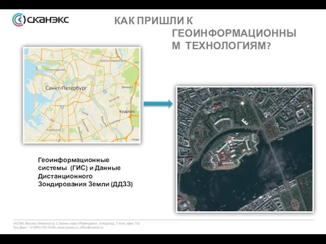 КАК ПРИШЛИ К ГЕОИНФОРМАЦИОННЫМ ТЕХНОЛОГИЯМ? Геоинформационные системы (ГИС) и Данные Дистанционного Зондирования Земли (ДДЗЗ)