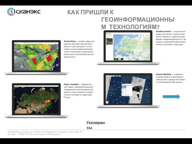 КАК ПРИШЛИ К ГЕОИНФОРМАЦИОННЫМ ТЕХНОЛОГИЯМ? Геосервисы