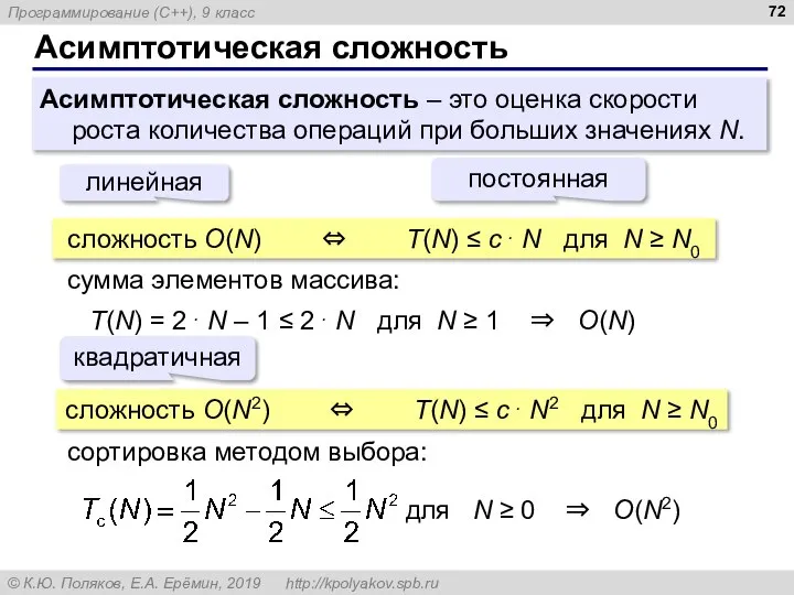 Асимптотическая сложность Асимптотическая сложность – это оценка скорости роста количества операций при