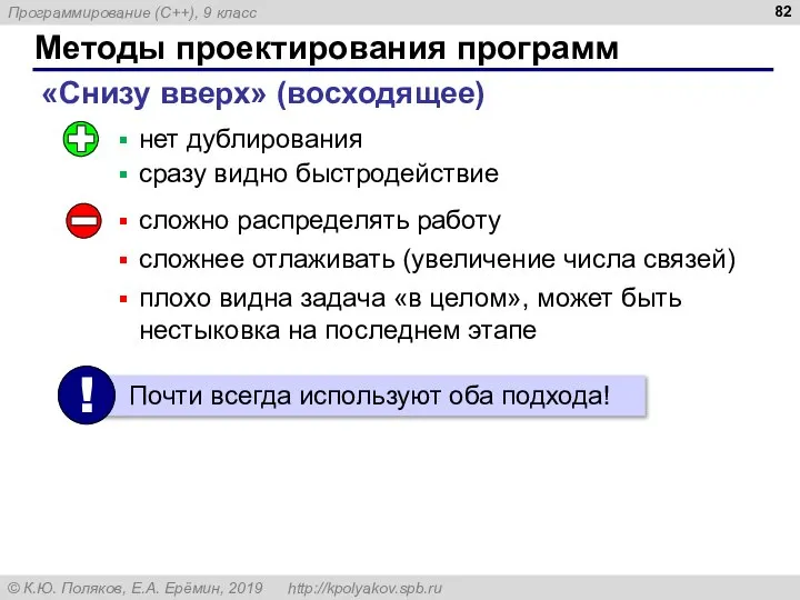 Методы проектирования программ «Снизу вверх» (восходящее) нет дублирования сразу видно быстродействие сложно