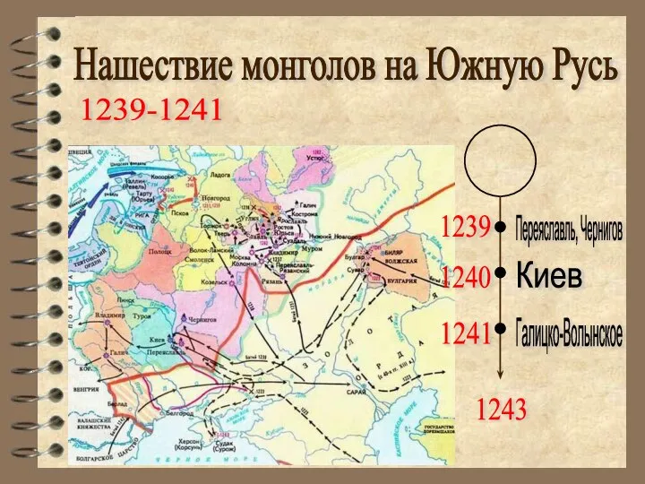 Нашествие монголов на Южную Русь 1239-1241 1239 1241 1240 Переяславль, Чернигов Киев Галицко-Волынское 1243