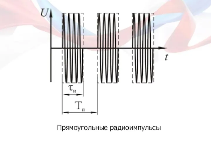 Прямоугольные радиоимпульсы