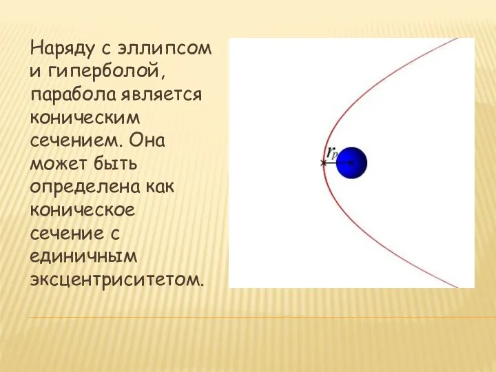 Наряду с эллипсом и гиперболой, парабола является коническим сечением. Она может быть