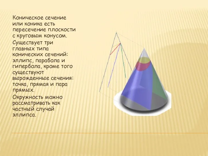 Коническое сечение или коника есть пересечение плоскости с круговым конусом. Существует три