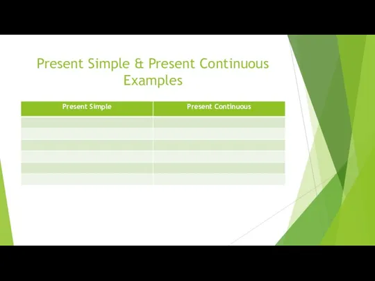 Present Simple & Present Continuous Examples