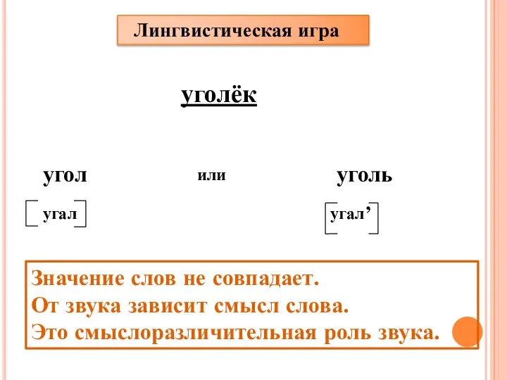 Лингвистическая игра уголёк угол или уголь Значение слов не совпадает. От звука