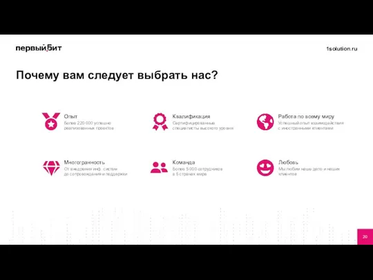 Почему вам следует выбрать нас? Многогранность От внедрения инф. систем до сопровождения