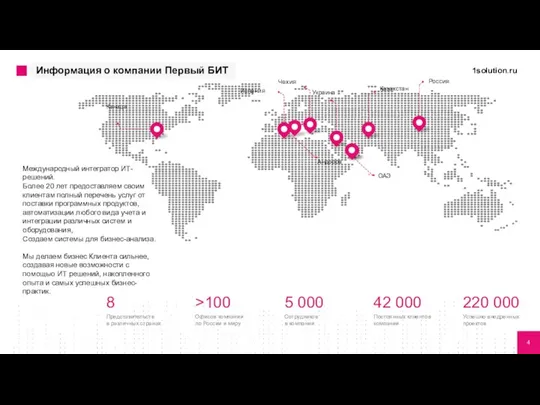 Россия ОАЭ Международный интегратор ИТ-решений. Более 20 лет предоставляем своим клиентам полный