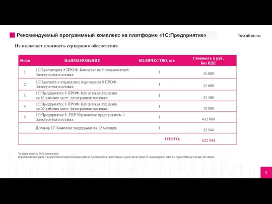 Условия оплаты: 50% предоплата. Окончательный расчет за фактически выполненные работы производится Заказчиком