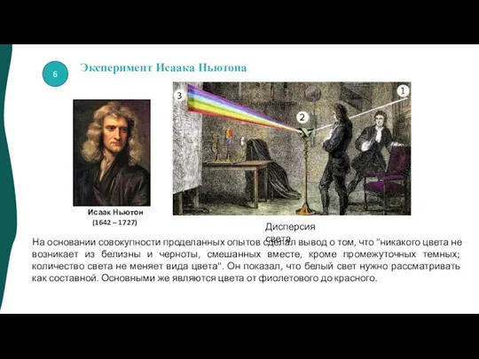 Исаак Ньютон (1642 – 1727) Дисперсия света На основании совокупности проделанных опытов