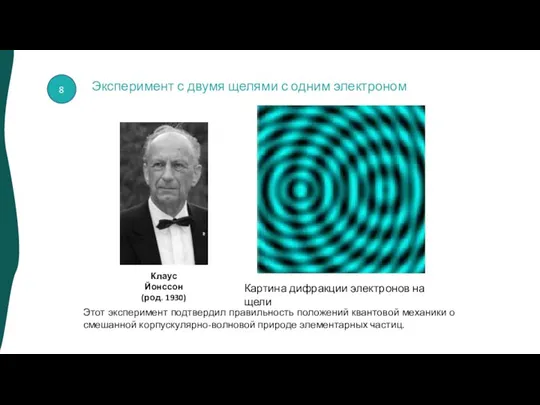 Клаус Йонссон (род. 1930) Картина дифракции электронов на щели Эксперимент с двумя