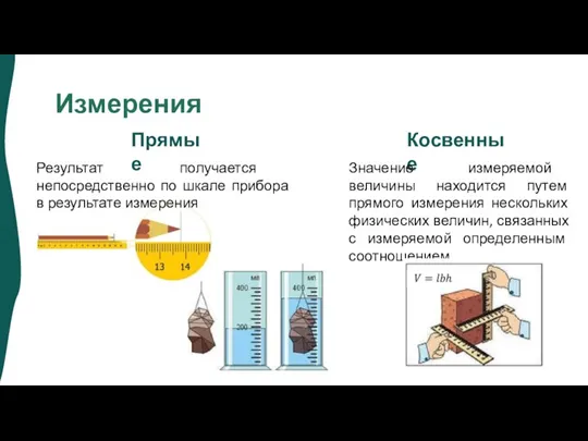 Измерения Прямые Косвенные Результат получается непосредственно по шкале прибора в результате измерения