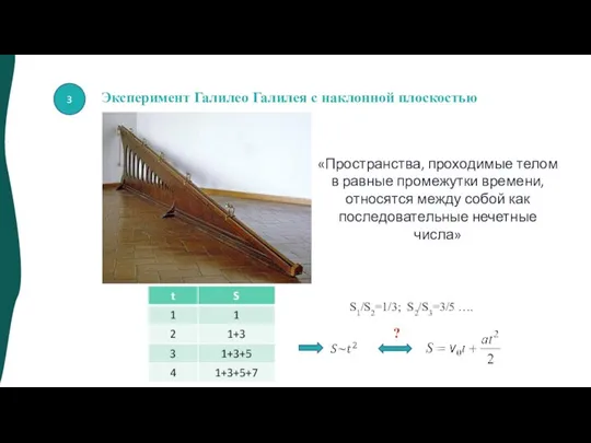 «Пространства, проходимые телом в равные промежутки времени, относятся между собой как последовательные