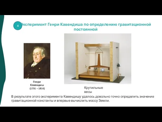 Эксперимент Генри Кавендиша по определению гравитационной постоянной Генри Кавендиш (1731 – 1810)