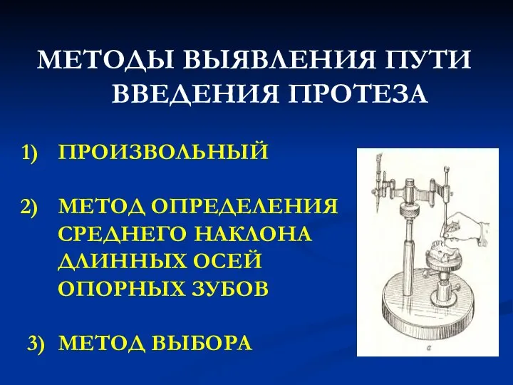 МЕТОДЫ ВЫЯВЛЕНИЯ ПУТИ ВВЕДЕНИЯ ПРОТЕЗА ПРОИЗВОЛЬНЫЙ МЕТОД ОПРЕДЕЛЕНИЯ СРЕДНЕГО НАКЛОНА ДЛИННЫХ ОСЕЙ