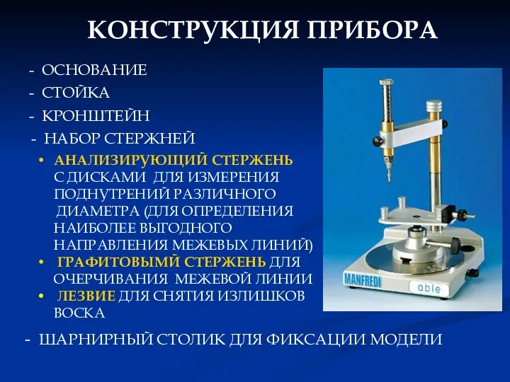 - ОСНОВАНИЕ - СТОЙКА - КРОНШТЕЙН НАБОР СТЕРЖНЕЙ АНАЛИЗИРУЮЩИЙ СТЕРЖЕНЬ С ДИСКАМИ