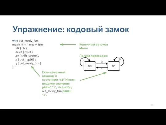 Упражнение: кодовый замок Если конечный автомат в состоянии “S1” И если входное