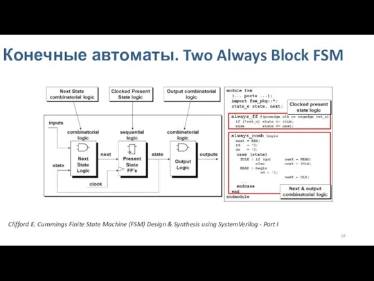 Конечные автоматы. Two Always Block FSM Clifford E. Cummings Finite State Machine