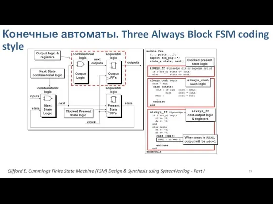 Конечные автоматы. Three Always Block FSM coding style Clifford E. Cummings Finite