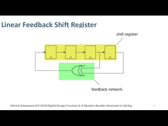 Linear Feedback Shift Register Patrick Schaumont ECE 4514 Digital Design II Lecture