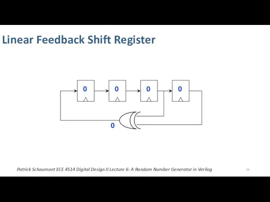 Linear Feedback Shift Register Patrick Schaumont ECE 4514 Digital Design II Lecture