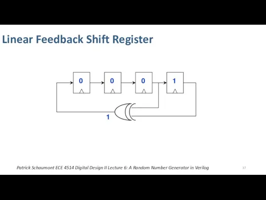 Linear Feedback Shift Register Patrick Schaumont ECE 4514 Digital Design II Lecture