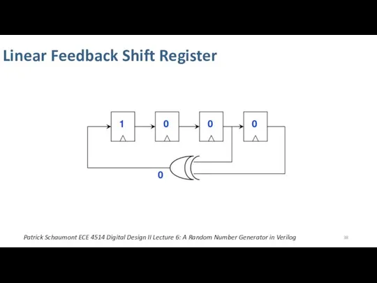 Linear Feedback Shift Register Patrick Schaumont ECE 4514 Digital Design II Lecture