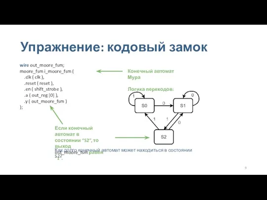 Упражнение: кодовый замок wire out_moore_fsm; moore_fsm i_moore_fsm ( .clk ( clk ),