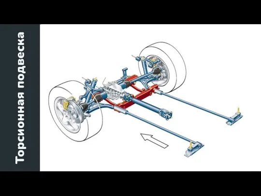Торсионная подвеска