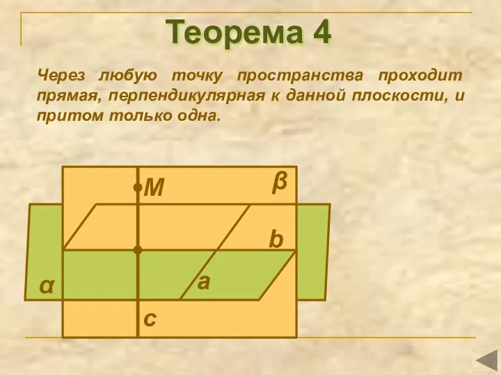 Теорема 4 Через любую точку пространства проходит прямая, перпендикулярная к данной плоскости,